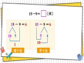西師大2024數學一年級數學下冊 第一單元 第三課時 15、16、17、18、減幾 PPT課件