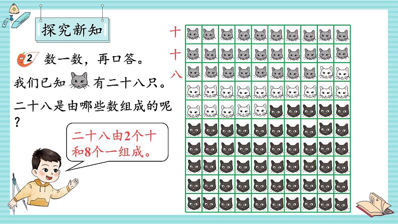 西师大2024数学一年级数学下册 第三单元 1.第二课时 数的组成 PPT课件第3页