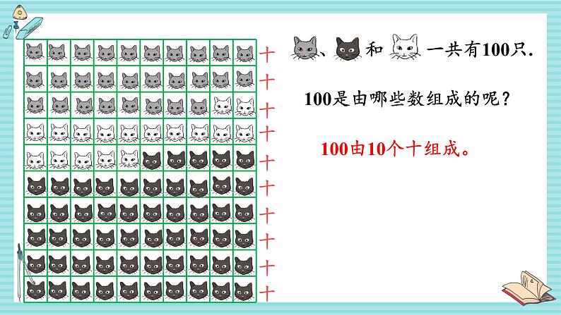 西师大2024数学一年级数学下册 第三单元 1.第二课时 数的组成 PPT课件第6页