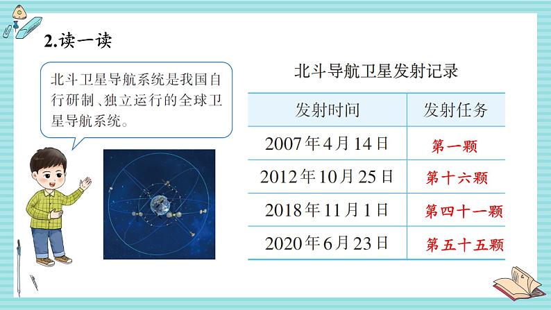 西师大2024数学一年级数学下册 第三单元 1.练习六 PPT课件第3页