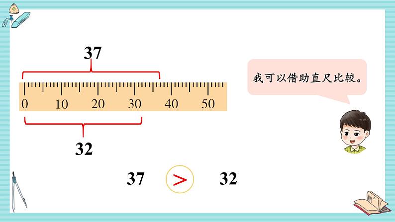 西师大2024数学一年级数学下册 第三单元 2.第二课时 数的大小比较(1) PPT课件第6页