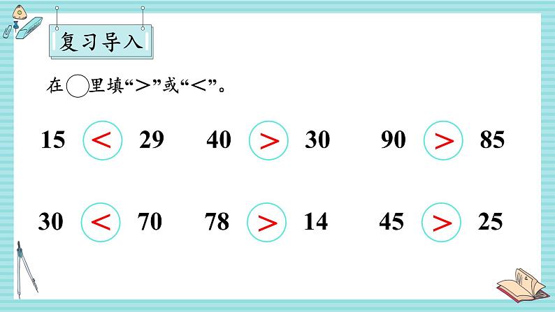 西师大2024数学一年级数学下册 第三单元 2.第三课时 数的大小比较(2) PPT课件第2页