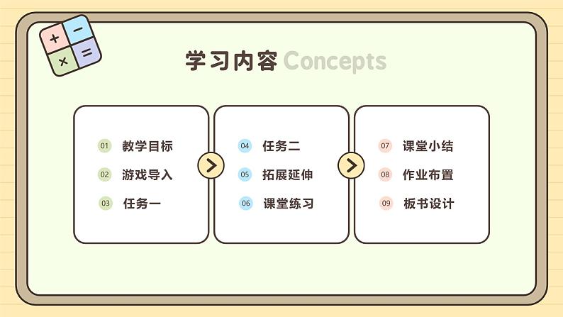 1.3认识东南、东北、西南、西北 课件-2024-2025学年三年级下册数学 人教版第2页