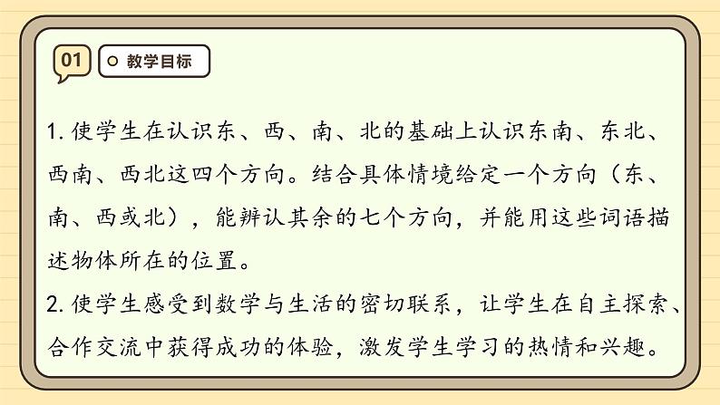 1.3认识东南、东北、西南、西北 课件-2024-2025学年三年级下册数学 人教版第3页