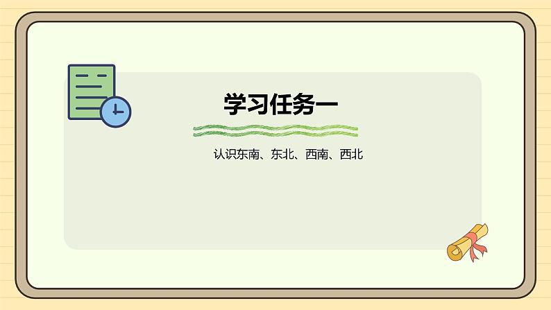 1.3认识东南、东北、西南、西北 课件-2024-2025学年三年级下册数学 人教版第5页