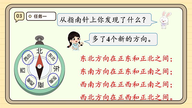 1.3认识东南、东北、西南、西北 课件-2024-2025学年三年级下册数学 人教版第7页