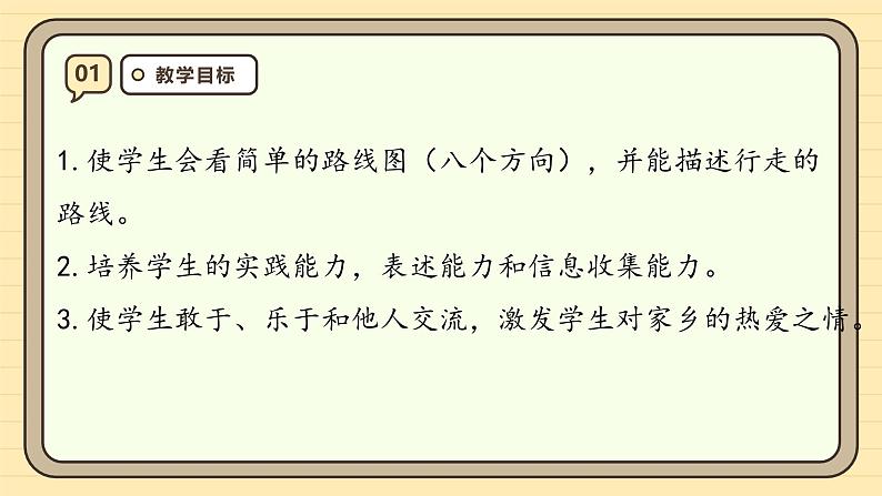 1.4简单的路线图 课件-2024-2025学年三年级下册数学 人教版第3页