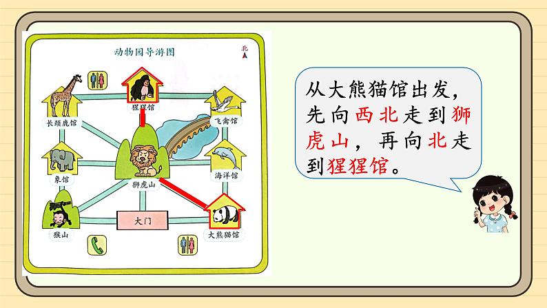 1.4简单的路线图 课件-2024-2025学年三年级下册数学 人教版第7页