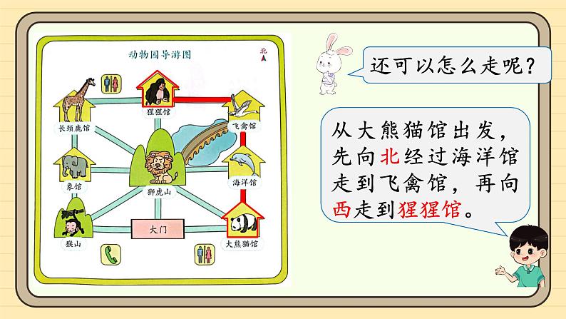 1.4简单的路线图 课件-2024-2025学年三年级下册数学 人教版第8页