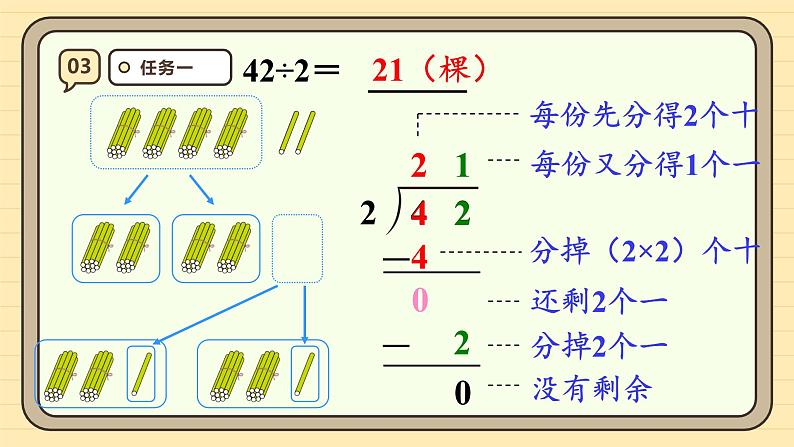 2.3一位数除两位数 课件-2024-2025学年三年级下册数学 人教版第8页