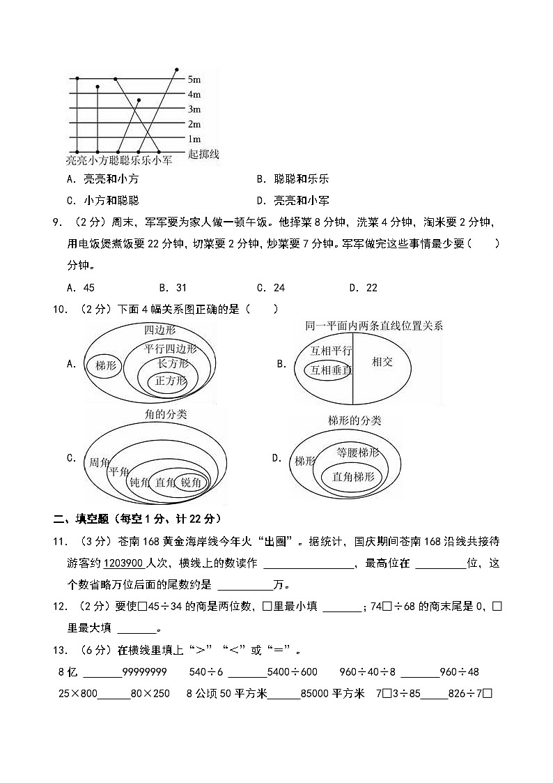 2024-2025学年浙江省温州市苍南县四年级（上）期末数学试卷第2页