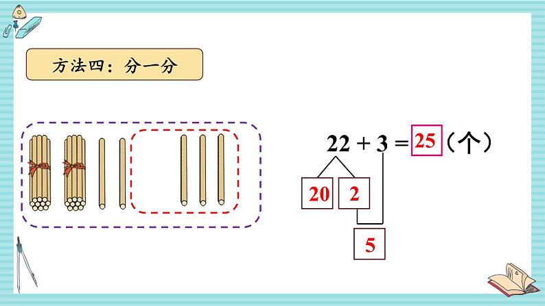 西师大2024数学一年级数学下册 第四单元 1 .第四课时 两位数加一位数的口算 PPT课件第7页