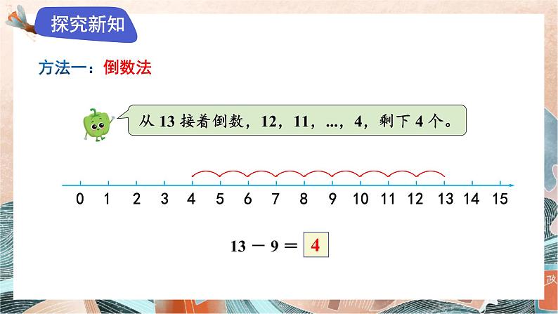 苏教版2024数学一年级下册 第一单元 第二课时   十几减法9 PPT课件第6页