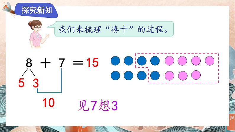 苏教版2024数学一年级下册 第一单元 第三课时   8、7加几 PPT课件第6页