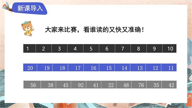 苏教版2024数学一年级下册 第四单元 2.数的顺序 PPT课件第2页