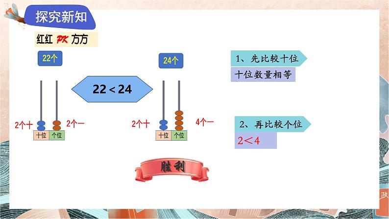 苏教版2024数学一年级下册 第四单元 3.比较两位数的大小 PPT课件第5页