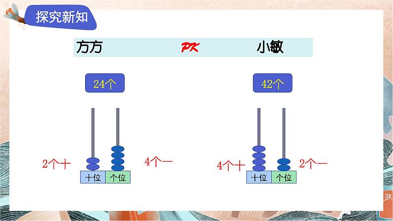 苏教版2024数学一年级下册 第四单元 3.比较两位数的大小 PPT课件第6页