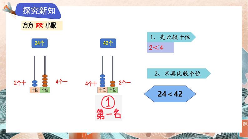 苏教版2024数学一年级下册 第四单元 3.比较两位数的大小 PPT课件第7页