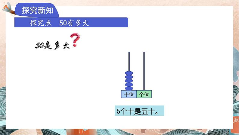 苏教版2024数学一年级下册 第四单元 50有多大 PPT课件第2页