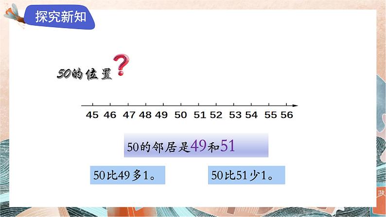 苏教版2024数学一年级下册 第四单元 50有多大 PPT课件第3页