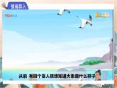 蘇教版2024數(shù)學一年級下冊 第七單元 1.從不同位置觀察同一物體 PPT課件