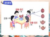 蘇教版2024數(shù)學一年級下冊 第七單元 1.從不同位置觀察同一物體 PPT課件