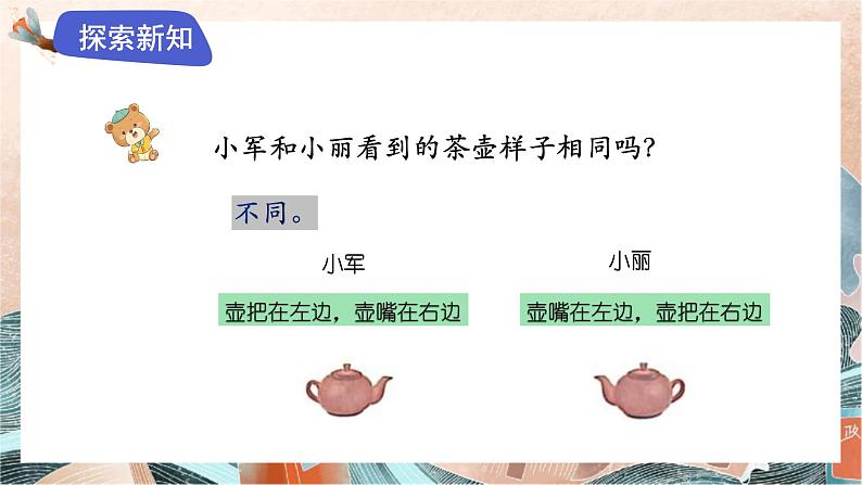 苏教版2024数学一年级下册 第七单元 1.从不同位置观察同一物体 PPT课件第6页