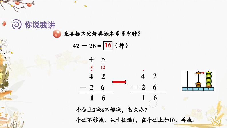 青岛版2024数学一年级下册 第5单元 5.4两位数减两位数的退位减法 PPT课件第4页