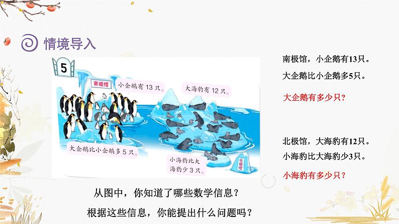 青岛版2024数学一年级下册 第5单元 5.5两位数加、减一位数或两位数的应用 PPT课件第2页