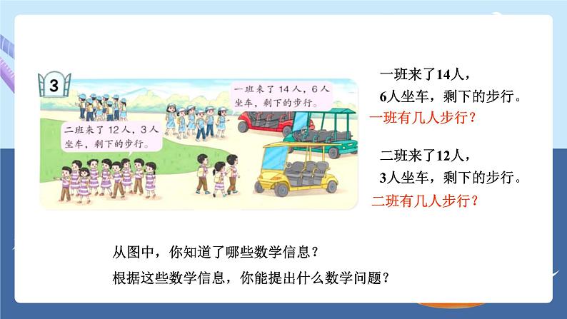 青岛版2024数学一年级下册 第1单元 1.3十几减6、5、4、3、2的退位减法 PPT课件第2页