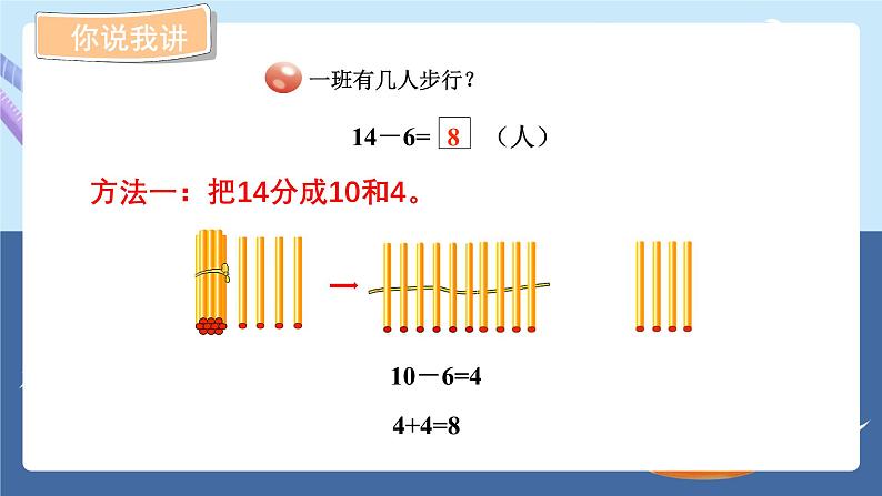 青岛版2024数学一年级下册 第1单元 1.3十几减6、5、4、3、2的退位减法 PPT课件第3页