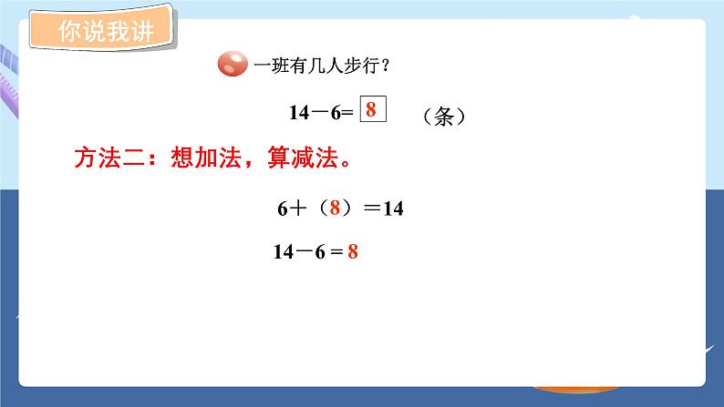 青岛版2024数学一年级下册 第1单元 1.3十几减6、5、4、3、2的退位减法 PPT课件第4页