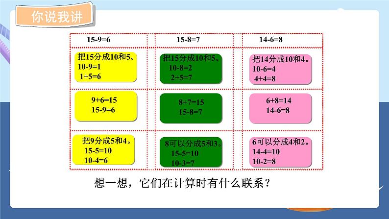 青岛版2024数学一年级下册 第1单元 1.3十几减6、5、4、3、2的退位减法 PPT课件第7页