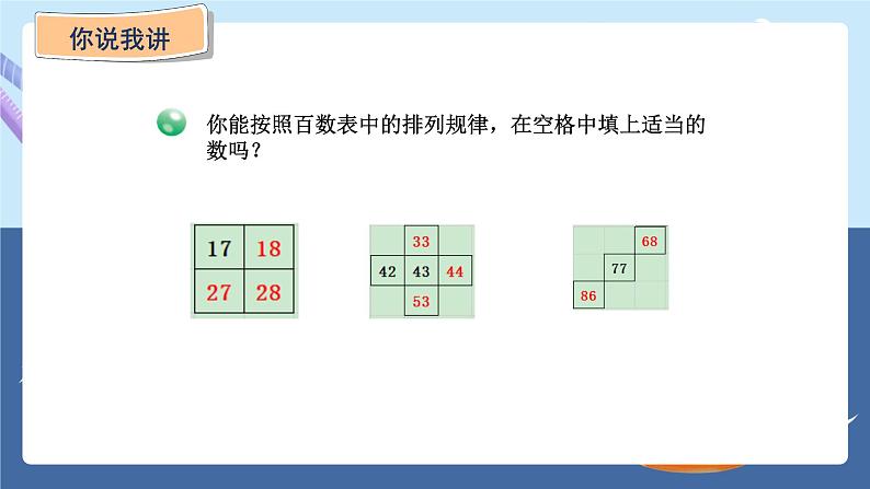 青岛版2024数学一年级下册 第2单元 相关链接——百数表 PPT课件第8页