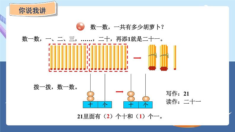 青岛版2024数学一年级下册 第2单元 2.1   100以内数的认识 PPT课件第5页