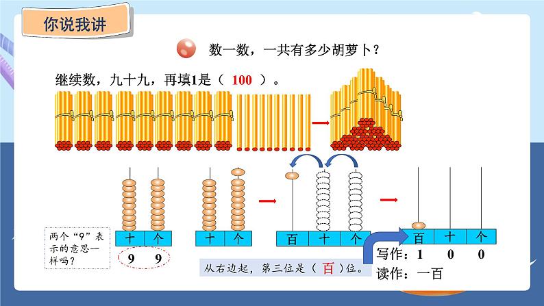 青岛版2024数学一年级下册 第2单元 2.1   100以内数的认识 PPT课件第7页