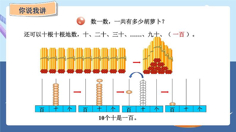 青岛版2024数学一年级下册 第2单元 2.1   100以内数的认识 PPT课件第8页