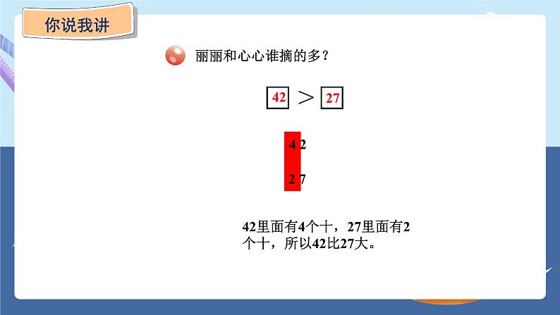 青岛版2024数学一年级下册 第2单元 2.2   100以内数的大小比较 PPT课件第4页