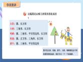 青岛版2024数学一年级下册 第3单元 3.2   图形的拼组 PPT课件