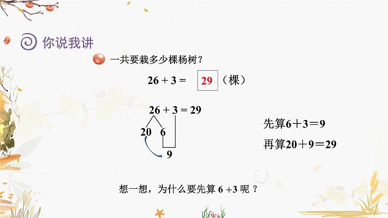 青岛版2024数学一年级下册 第4单元 4.1两位数减整十数和两位数减一位数（不退位） PPT课件第4页