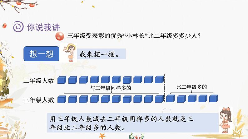 青岛版2024数学一年级下册 第4单元 4.4求一个数比另一个数多几（少几） PPT课件第4页