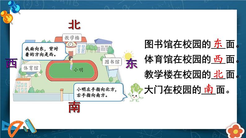 小学数学人教版三年级下册第一单元第1课时 认识东、南、西、北【教案匹配版】课件PPT第6页