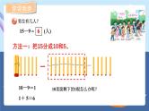 青岛版2024数学一年级下册 第1单元 1.1十几减9的退位减法 PPT课件