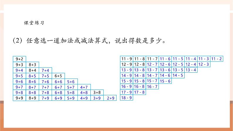 【新教材核心素养】苏教版数学一年级下册《进位加法和退位减法 复习》（课件）第8页