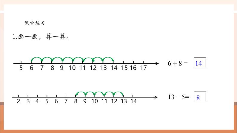 【新教材核心素养】苏教版数学一年级下册《进位加法和退位减法 练习三》（课件）第2页