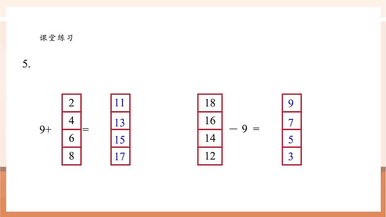 【新教材核心素养】苏教版数学一年级下册《进位加法和退位减法 练习一》（课件）第6页