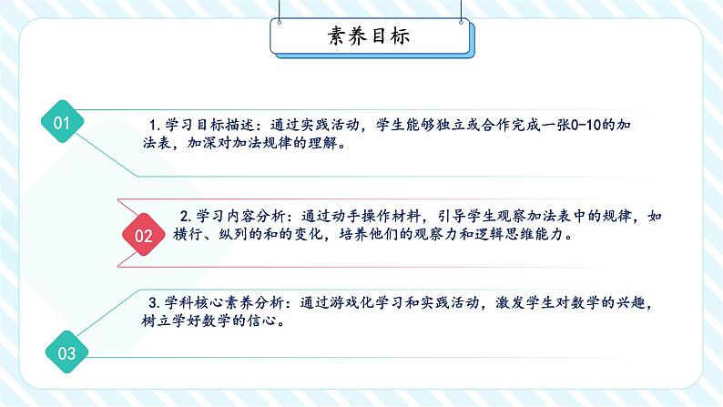 北师大版一年级下册1.7《做个加法表》（课件）第3页