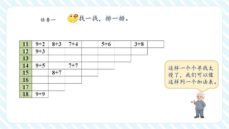 北师大版一年级下册1.7《做个加法表》（课件）第8页