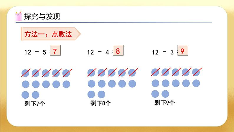 【备课无忧】人教版数学一年级下册-2.4 十几减5、4、3、2（教学课件）第8页