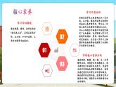 【核心素养优质课】人教版数学一年级下册1.1《认识平面图形》（教学课件+同步教案）